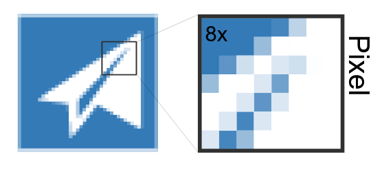 Original vector source